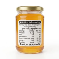 Nutrition labels