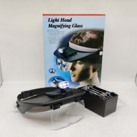 LED Magnifying Glasses for Queen Breeding